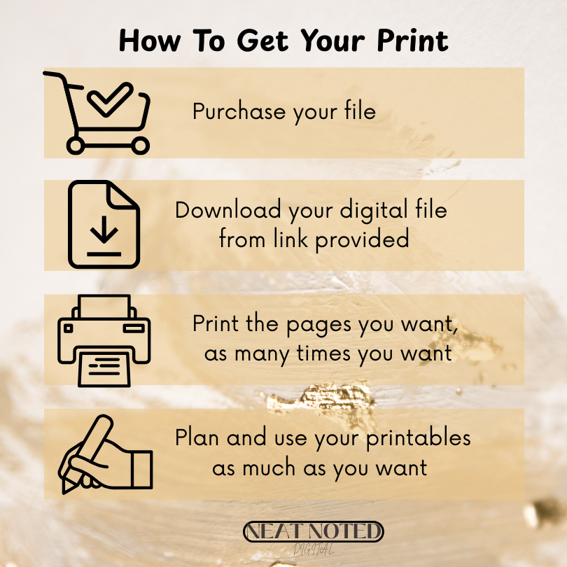 Minimalist Habit Tracker – Digital Download to Build Better Routines with PLR